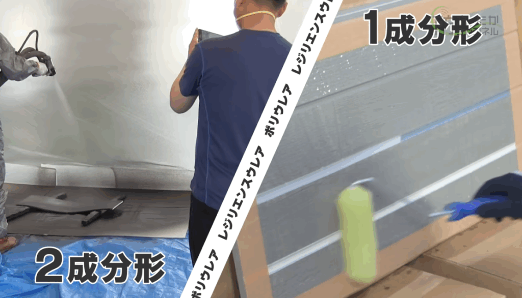 レジリエンスウレア